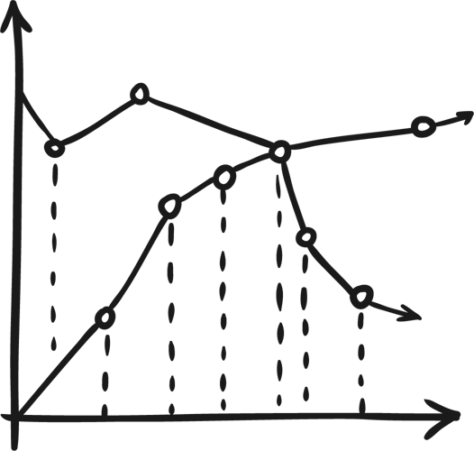 growth-chart growth-chart