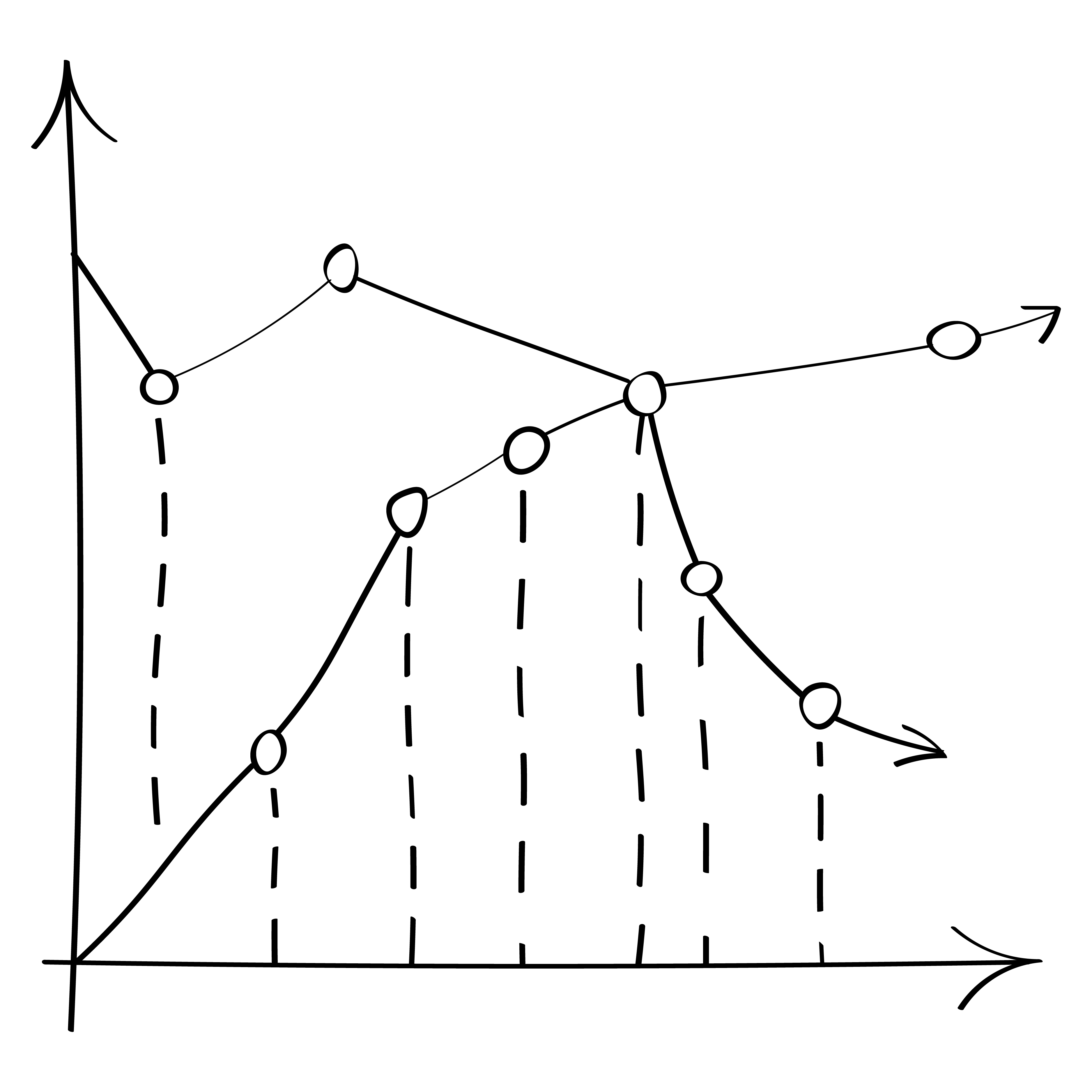 DKIND Approach to Marketing DKIND Approach to Marketing